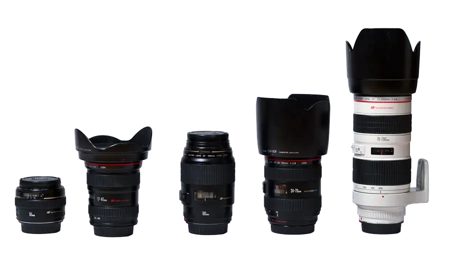 Canon_EF_USM_lenses
